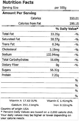 Merckens Dark Green Melting Wafers 25lb